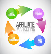 Affiliate Marketing – What’s the Easiest Way to Make Money Online