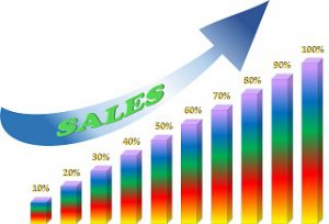 how to increase product sales