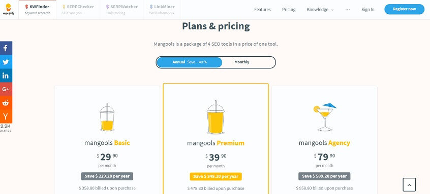 Annual prices in KWFinder