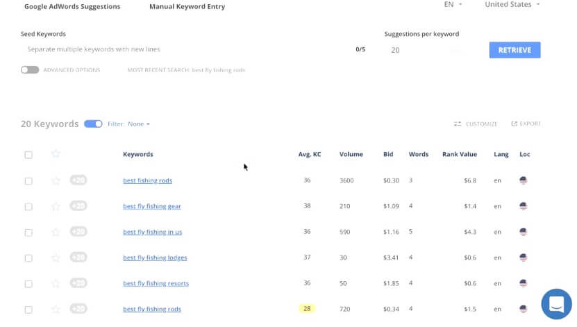 Keyword Research in Long Tail Pro
