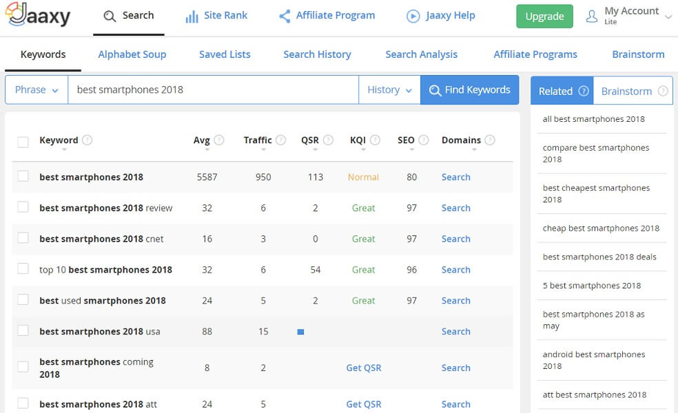 Example for keyword searching in Jaaxy