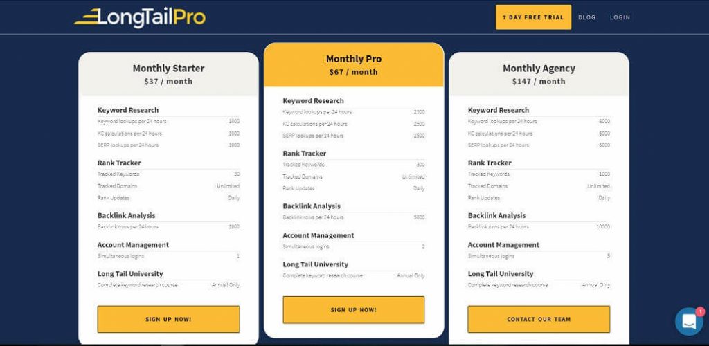 Long Tail Pro monthly pricing plan