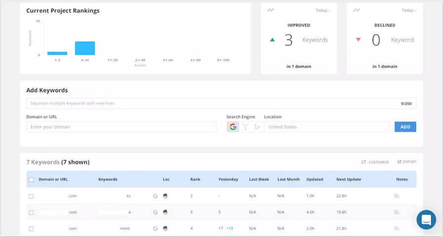 Rank Tracker in Long Tail Pro