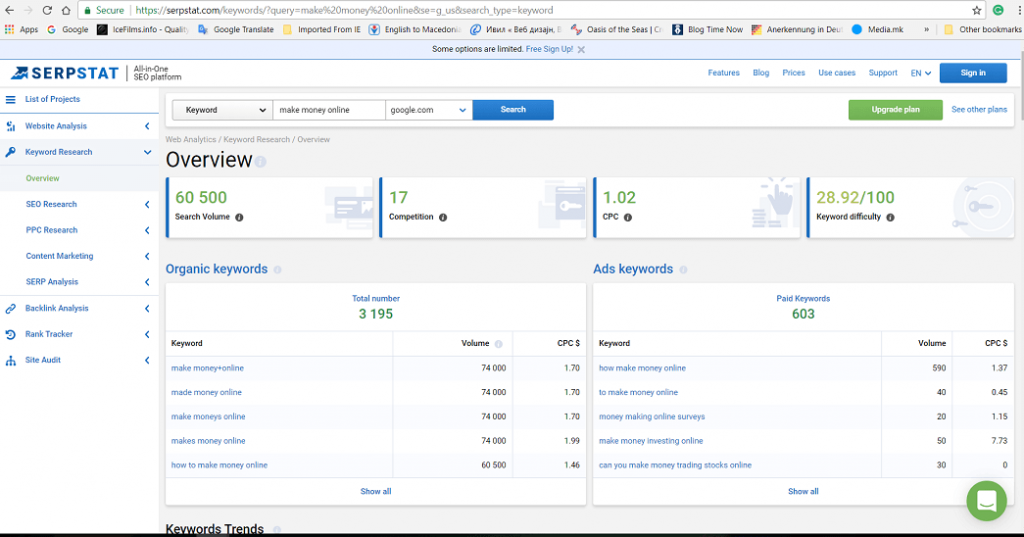 SERPSTAT your best keyword tool