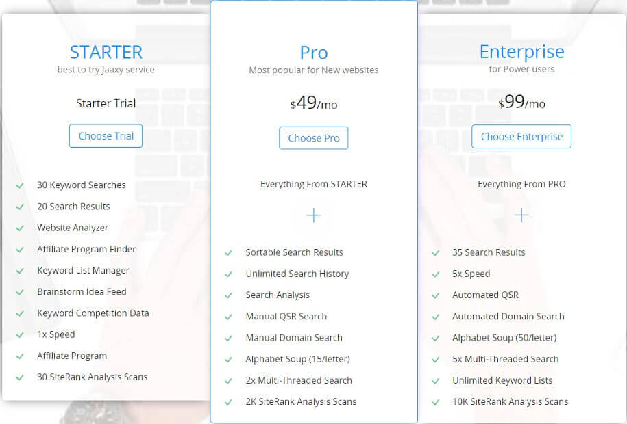 Your pricing plan for Jaaxy